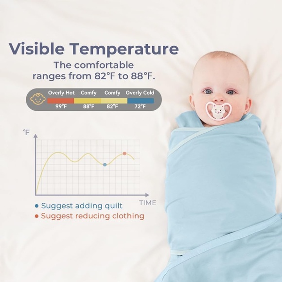 YIHAYA Baby Sleep Sack, Detecting Baby's Temperature Wearable Blanket. NWT. - Picture 5 of 10